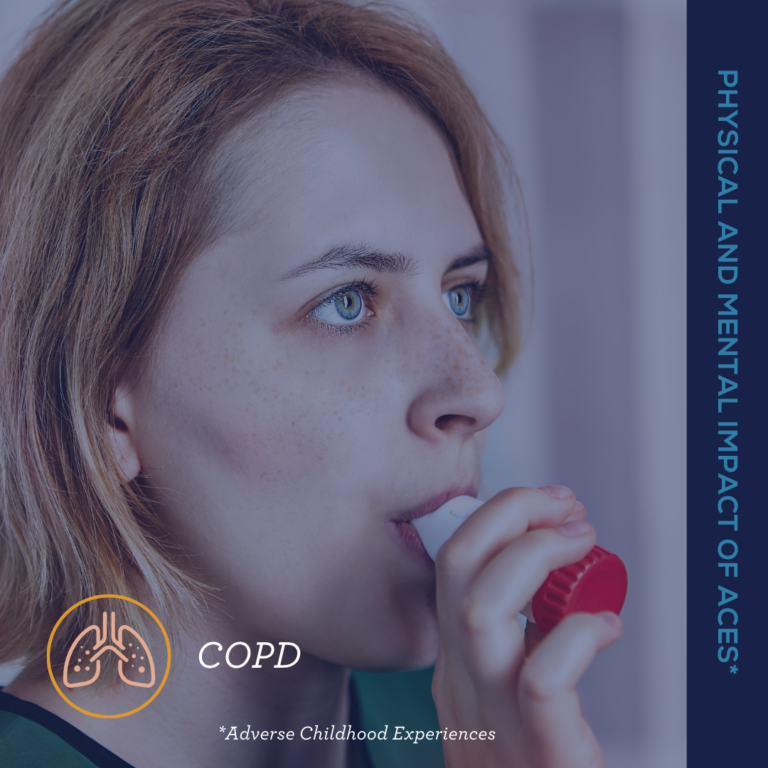 COPD Social Graphic