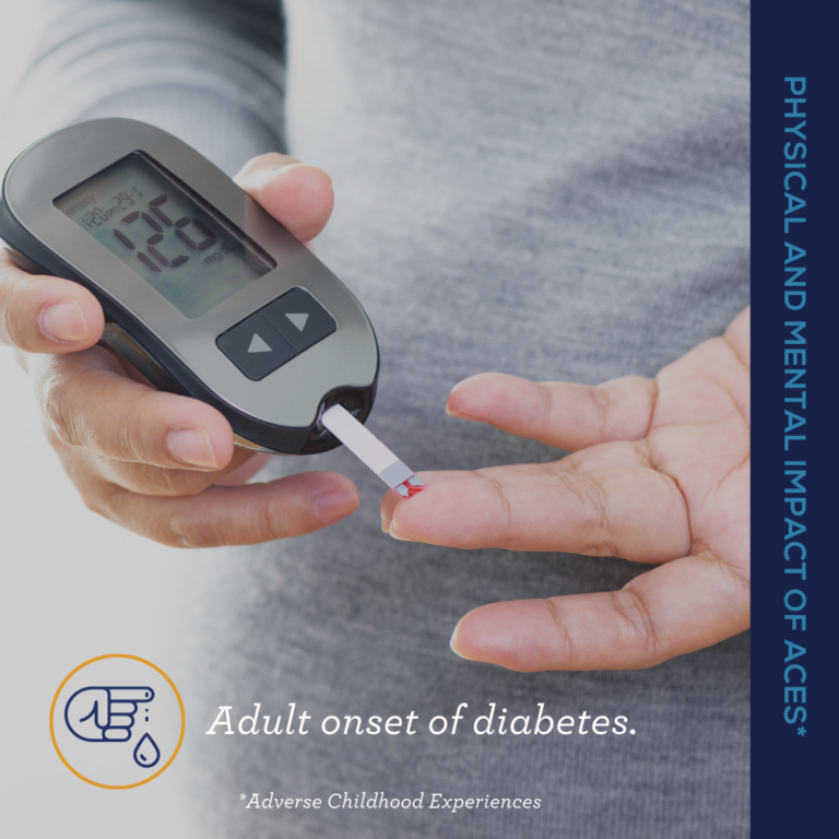 Diabetes Social Graphic
