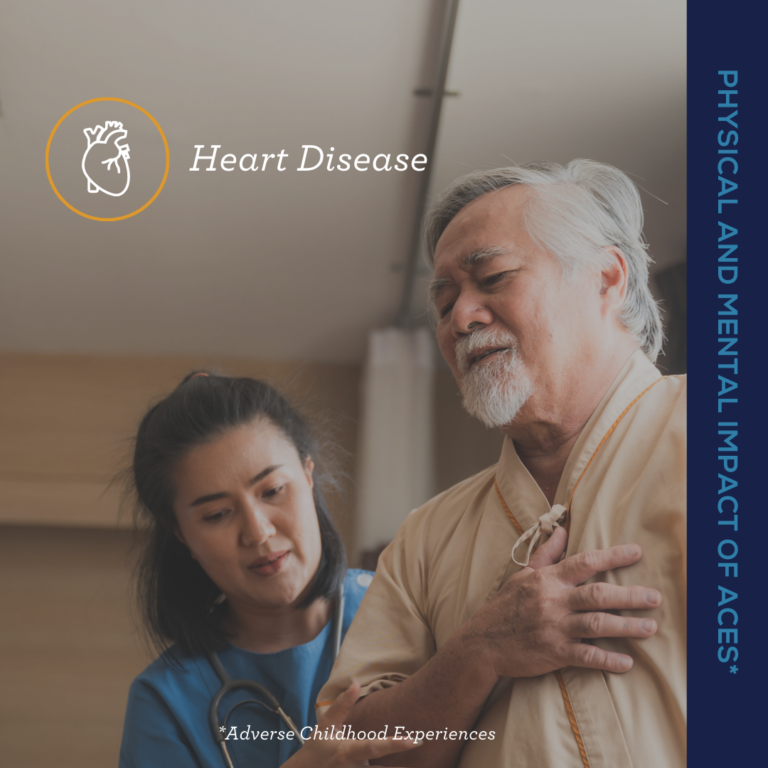 Heart Disease Social Graphic