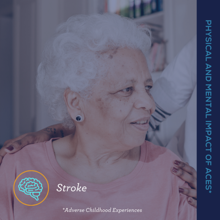 Stroke Social Graphic
