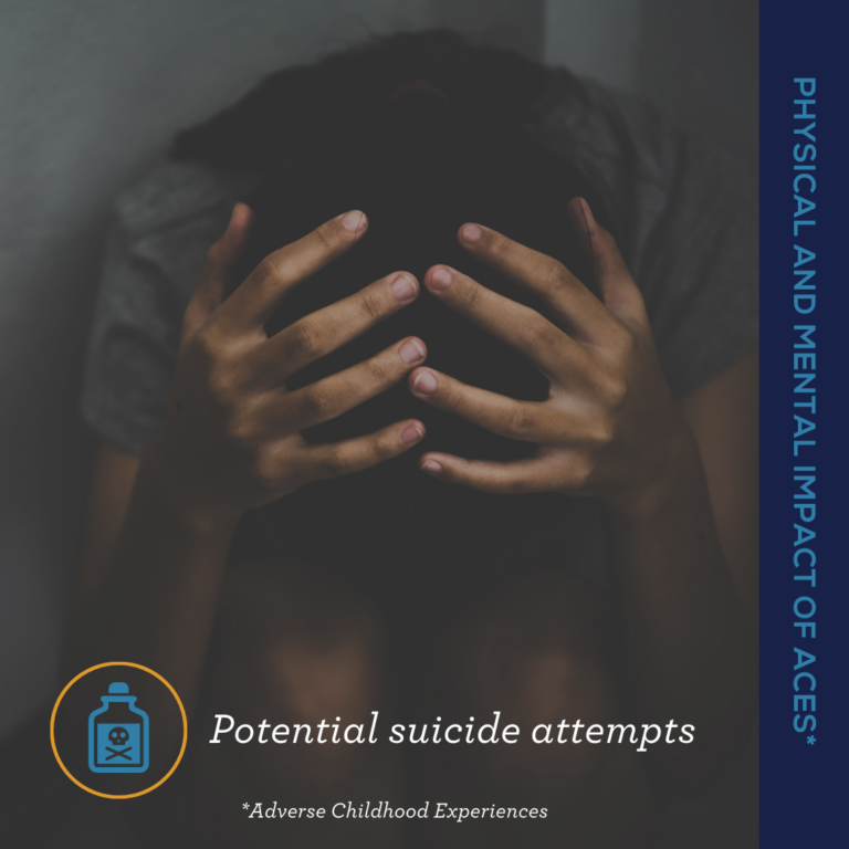 Suicide Social Graphic