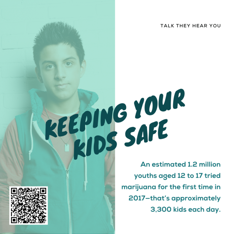 Talking With Your Teen About Marijuana (2)